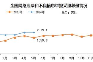 雷竞技竞官网app截图0